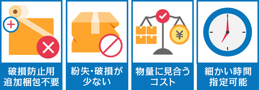 JITBOXチャーター便の魅力