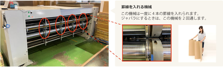 ジャバラ折りダンボール板