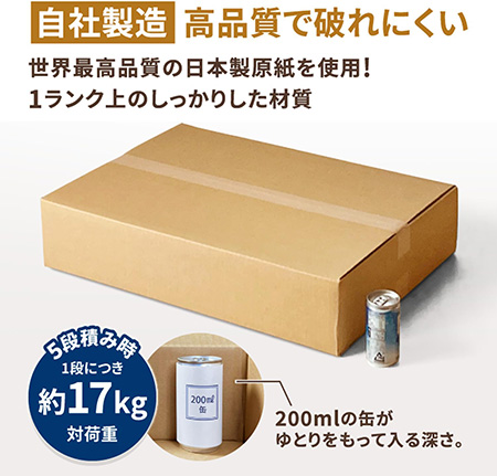 【宅配120サイズ】発送用ダンボール箱 A2サイズ対応-5