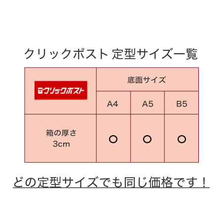 クリックポストの箱なら、どの定形サイズでも、フルカラーでも同じ価格