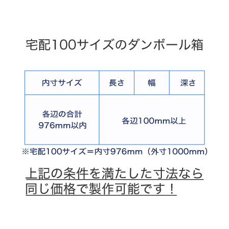 宅配100サイズの箱なら、オリジナルサイズでも、フルカラーでも同じ