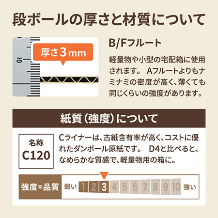 ダンボールシート【L】-4