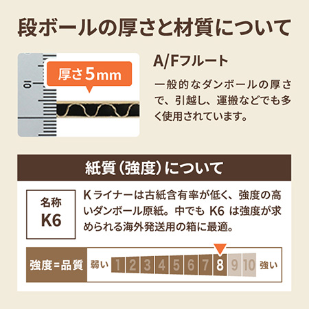 【宅配160サイズ】大型製品用ダンボール箱(底面A2)-6