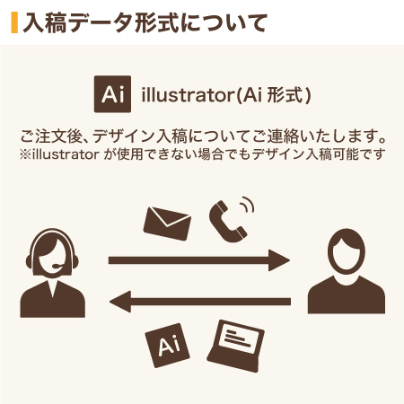 (ロゴ印刷)宅配60ダンボール箱(白)-3