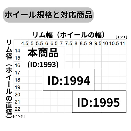 ホイール梱包用ダンボール箱(14~16インチ)-5