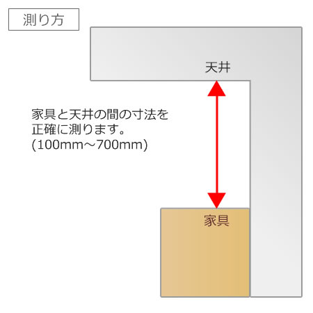 宅配160サイズ 家具の転倒防止対策に便利な段ボール箱 高さ変更 調整可能 宅配サイズ160 380 330 100 700 深さ Mm C式 白 格安価格のダンボール 段ボール 通販 購入 販売なら アースダンボール