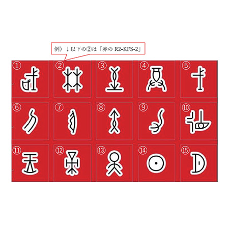 NHK学生ロボコン2026公式競技用品 赤セット-12