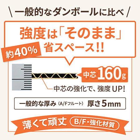 宅配120段ボール色まとめ買い(3辺合計105cm)-6