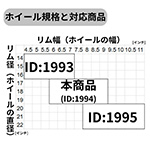 17インチ、18インチ、19インチのホイール梱包・発送用ダンボール箱 4