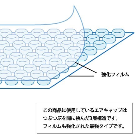 エアキャップ袋(3層+フィルム強化タイプ)【A3】-5