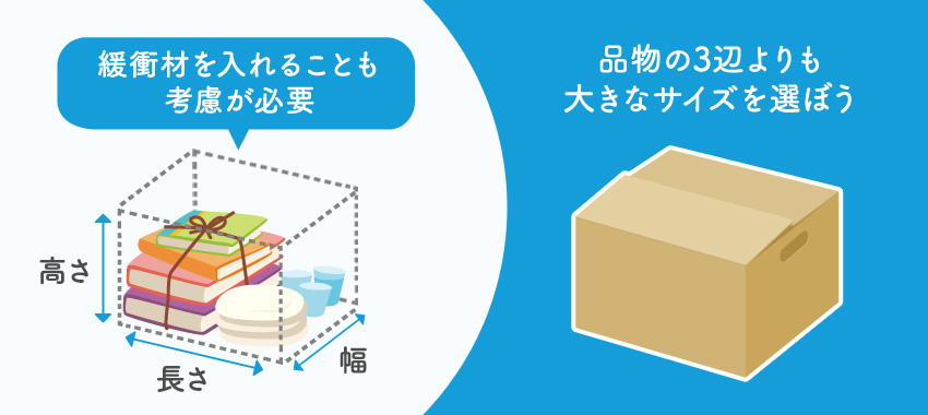 基本的な品物のサイズの測り方